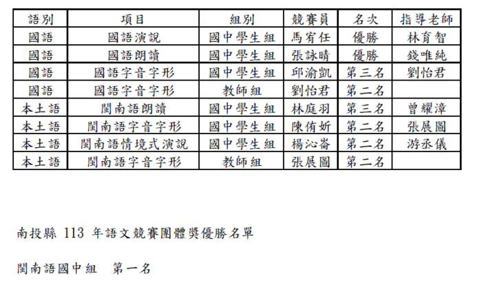 圖片說明