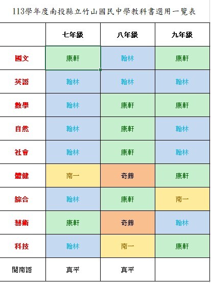 圖片說明