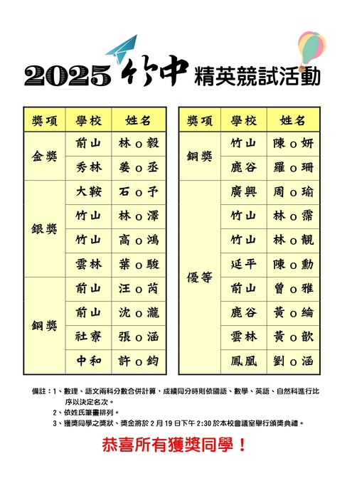 圖片說明